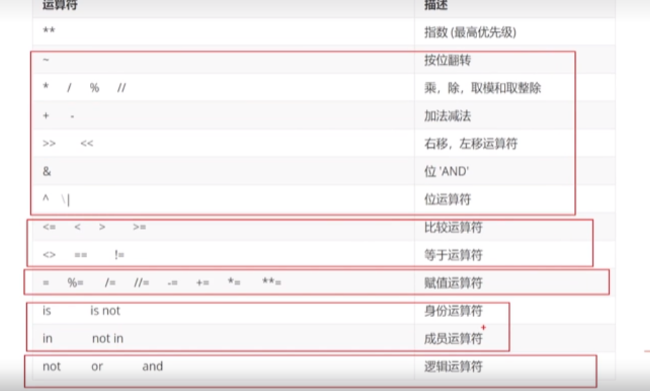 图片丢失了